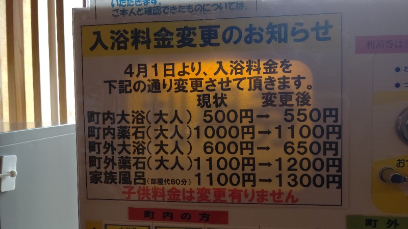 ジャグサウナーさんの道の駅 おおとう桜街道 さくら館のサ活写真