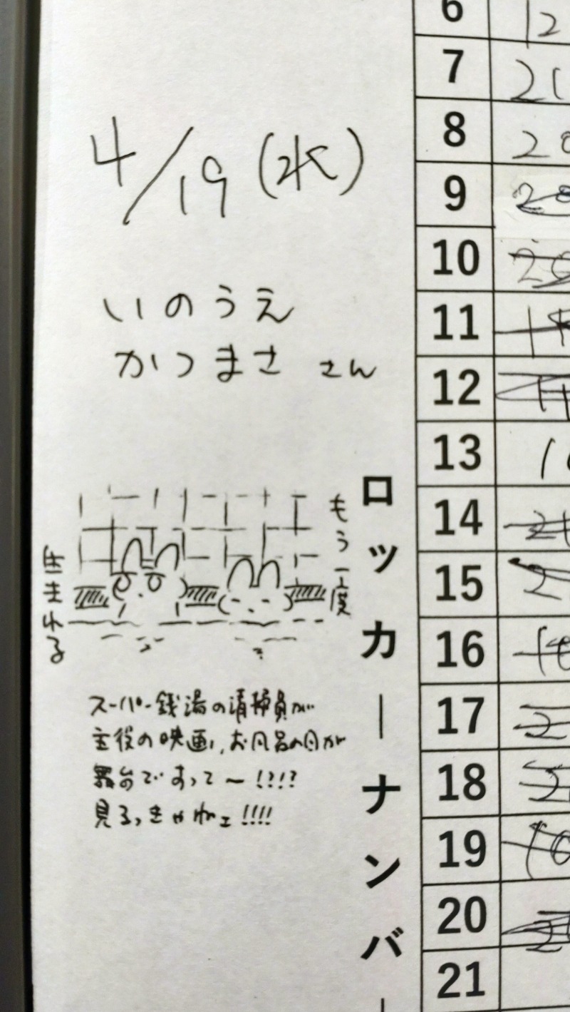 じゅんちさんの天然温泉 平和島のサ活写真