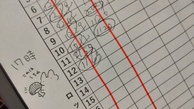 じゅんちさんの天然温泉 平和島のサ活写真