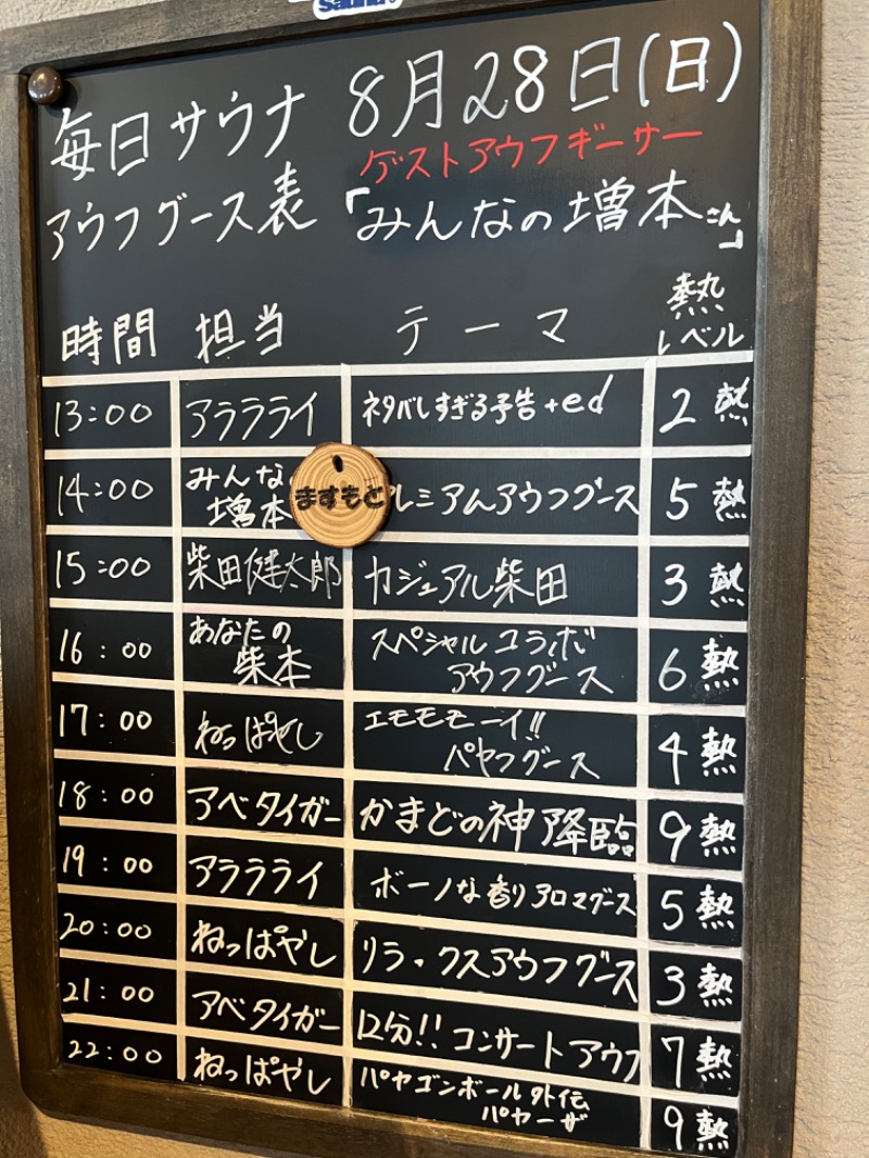 TANIさんの毎日サウナ 前橋本店のサ活写真