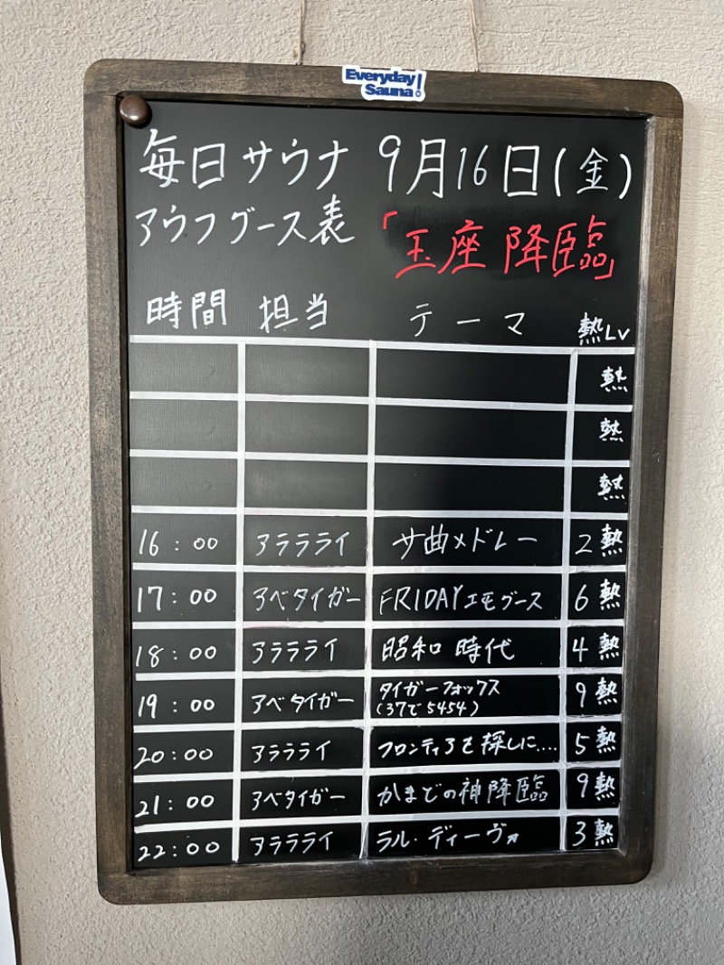 TANIさんの毎日サウナ 前橋本店のサ活写真