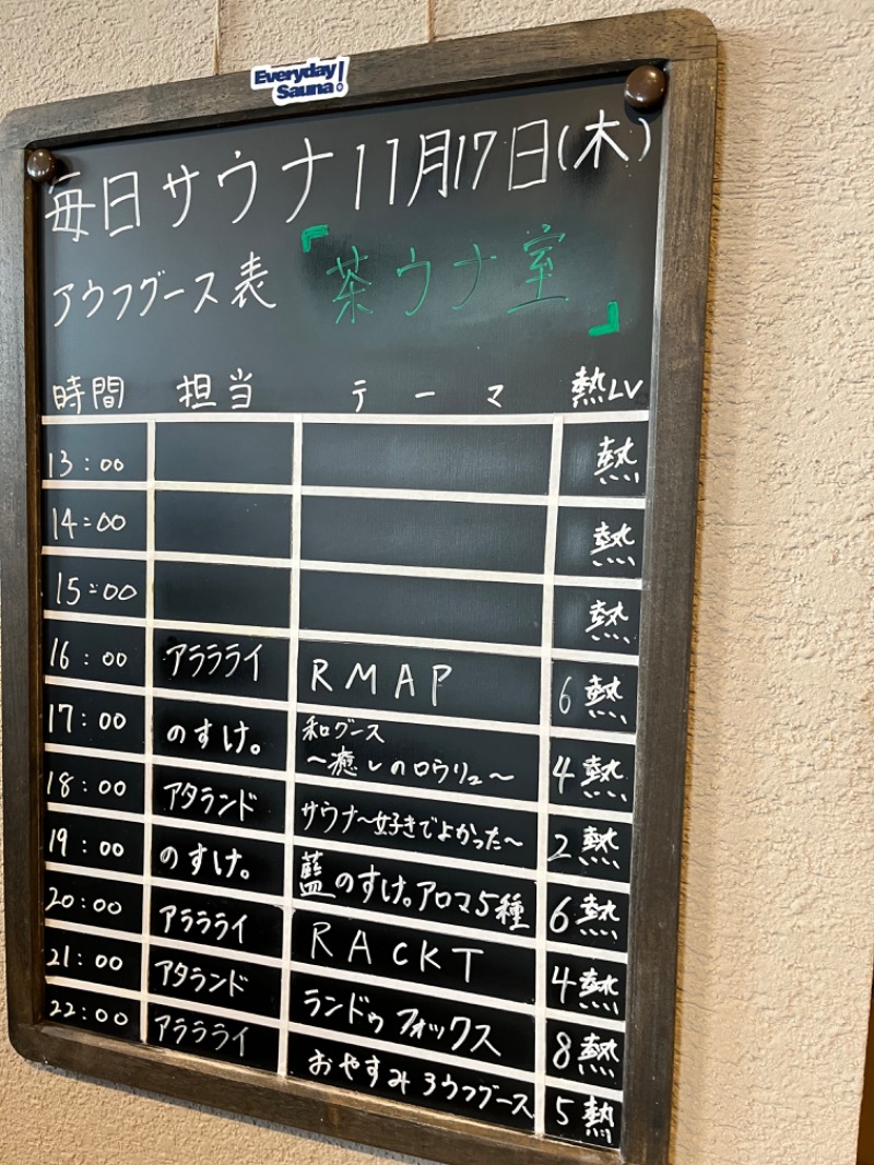 TANIさんの毎日サウナ 前橋本店のサ活写真