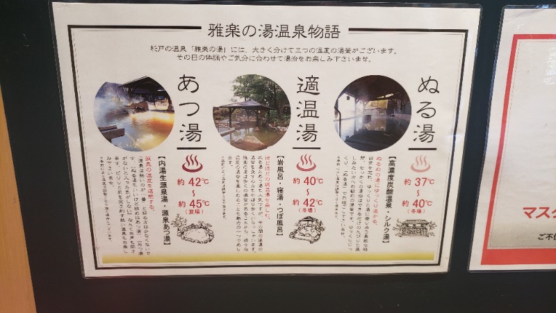 keiko.kさんの杉戸天然温泉 雅楽の湯のサ活写真