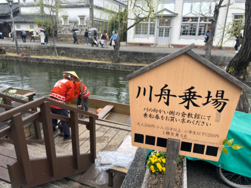 mizuhoさんのサウナ&カプセル ハリウッド 駅前店のサ活写真