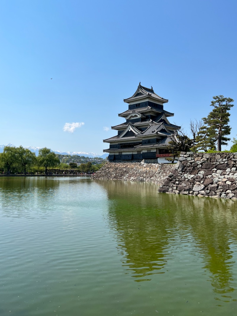 Manachiさんの梓の湯 ドーミーイン松本のサ活写真