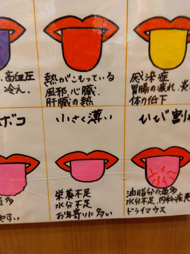 aavenueさんのスーパー銭湯極楽湯 多賀城店のサ活写真