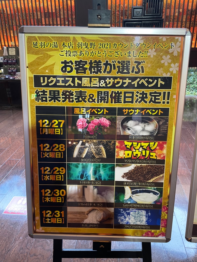 Shoheiさんの天然温泉 延羽の湯 本店 羽曳野のサ活写真