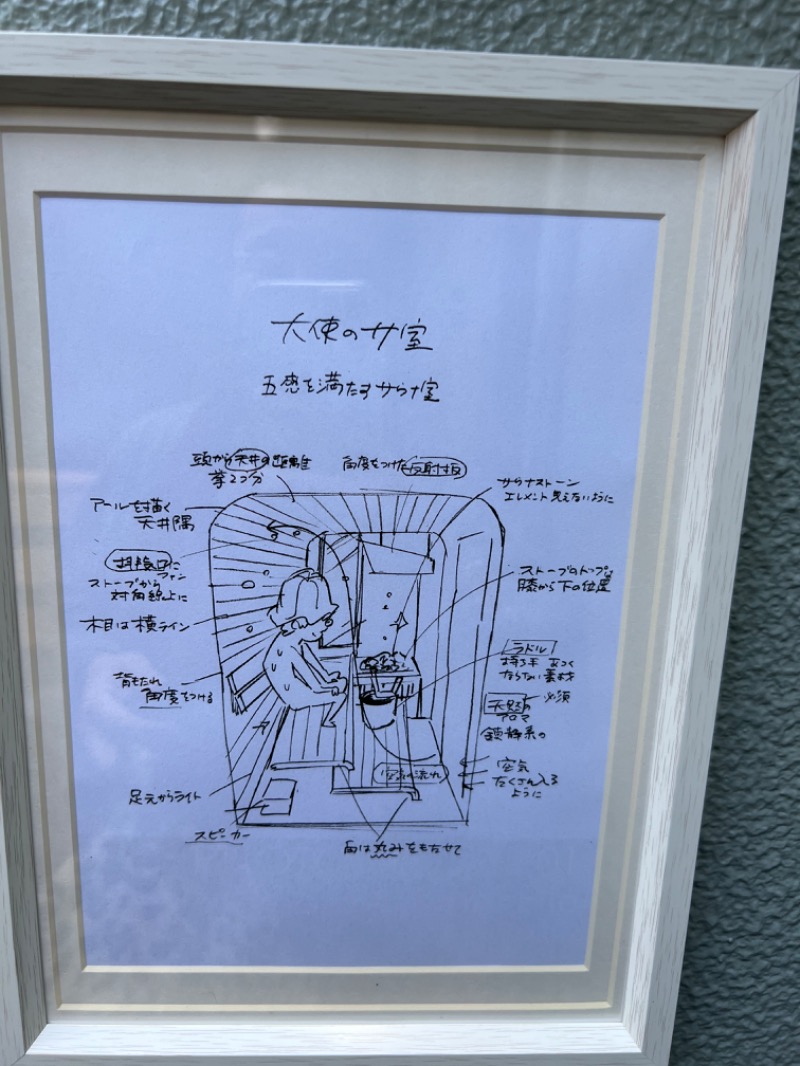 サウナぶっちょ(旧マルチぶっちょ)さんの花園温泉 sauna kukkaのサ活写真