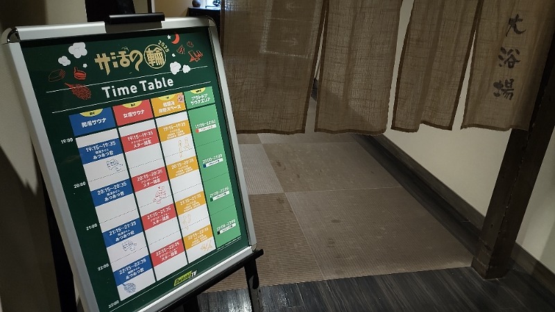 まっくさんの東静岡 天然温泉 柚木の郷のサ活写真