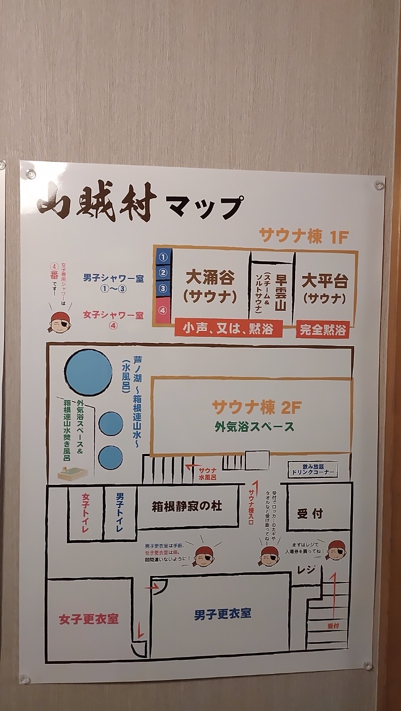 まっくさんの山賊サウナのサ活写真