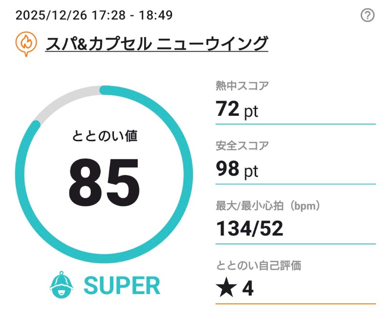 あゆTAKAさんのスパ&カプセル ニューウイングのサ活写真