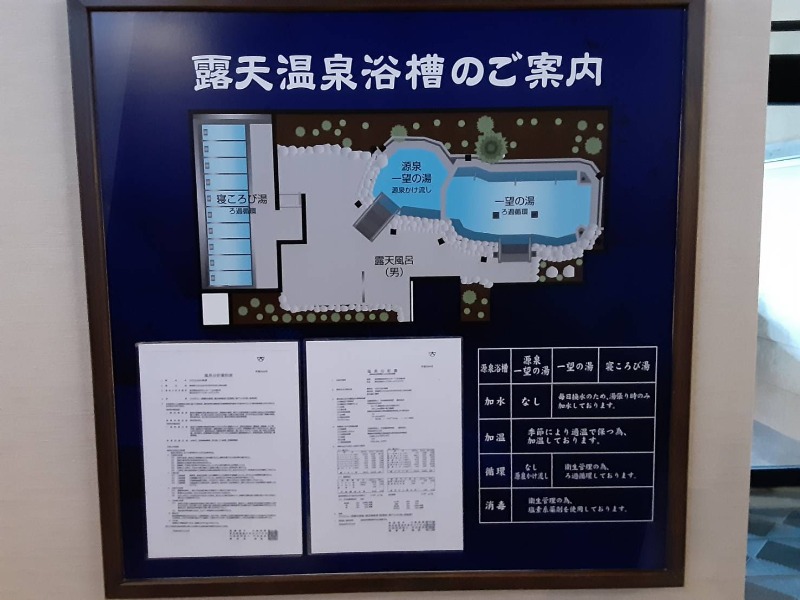 カチカチさんのひたちなか温泉 喜楽里別邸のサ活写真