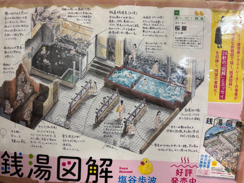 じゅんさんの桜館のサ活写真