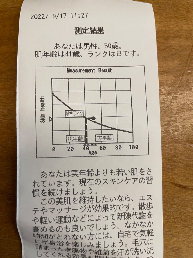 hontakuさんの宮前平源泉 湯けむりの庄のサ活写真