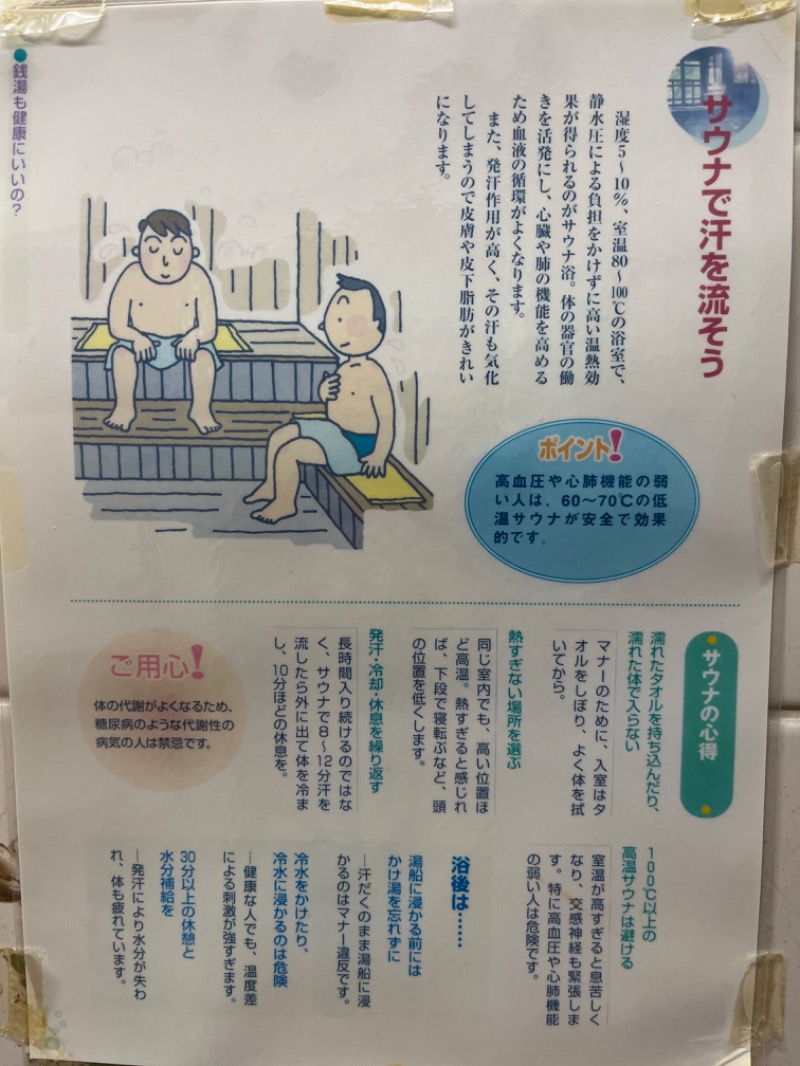 Yukioさんのみやこ温泉のサ活写真