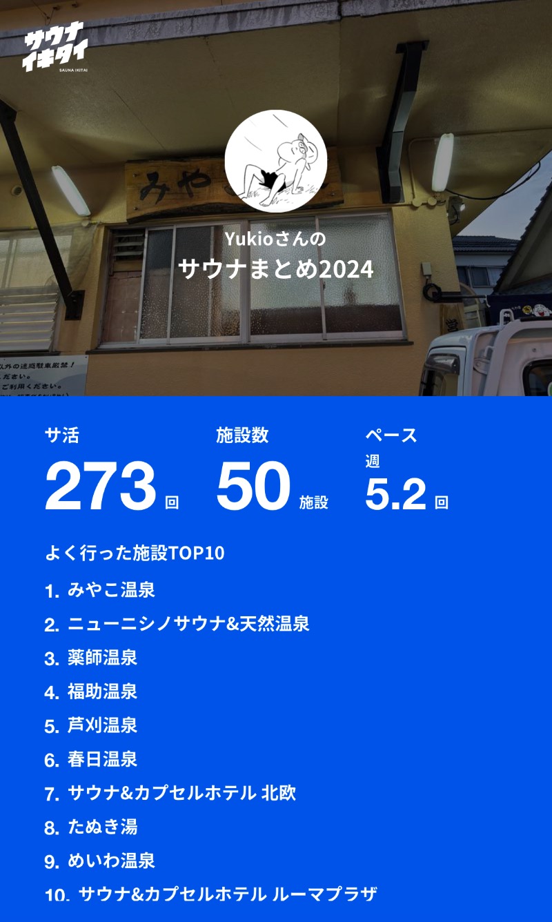 Yukioさんのエクセルサウナタイセイのサ活写真
