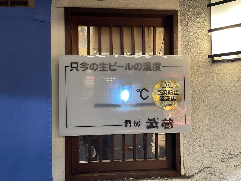 春日部のわだりんさんのグリーンランド 小倉店のサ活写真