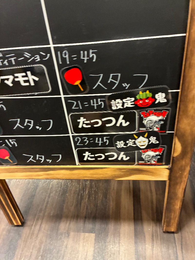 純さんのコロナの湯 豊川店 (ホテルキャッスルイン豊川)のサ活写真