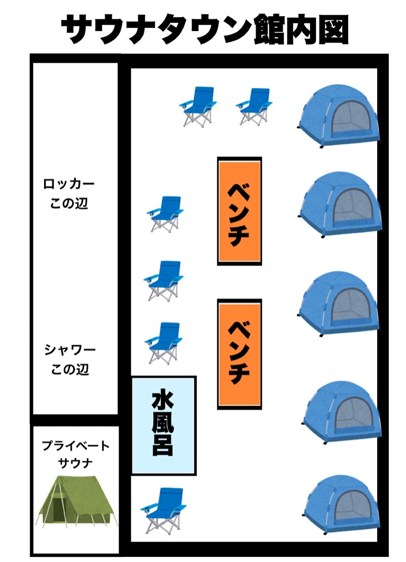 岩渕そべおさんのサウナタウン下北沢のサ活写真