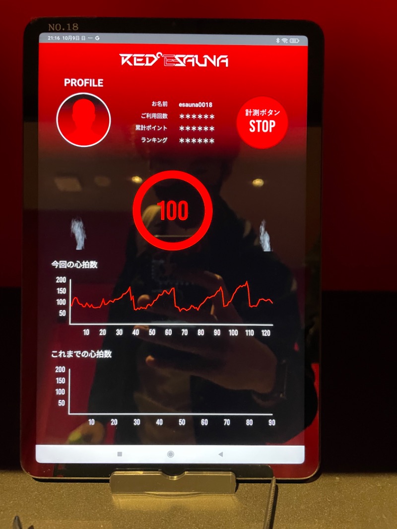 ざきまんさんのRED° E-SAUNA UENOのサ活写真