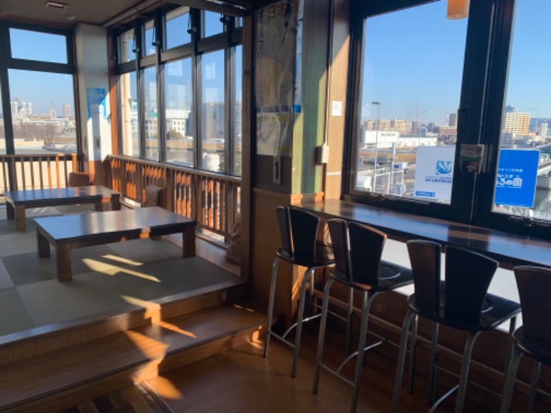 かとちんさんのファンタジーサウナ&スパおふろの国のサ活写真