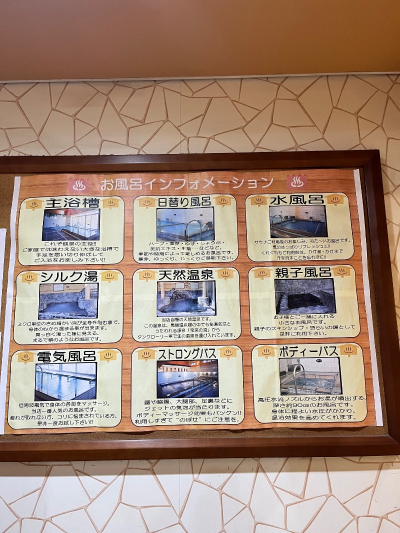 北の熊太郎さんのスーパー銭湯コール 宇都宮の湯のサ活写真