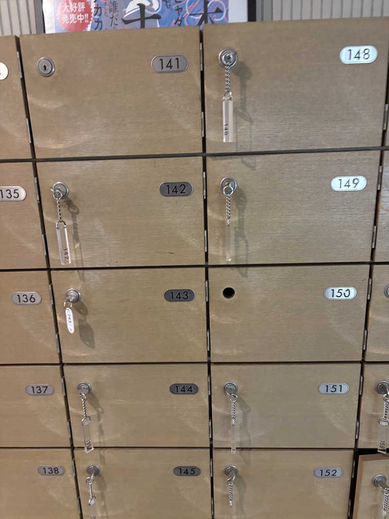 エクストリーム・ノイズ・チラーさんのサウナ&カプセルホテル 北欧のサ活写真