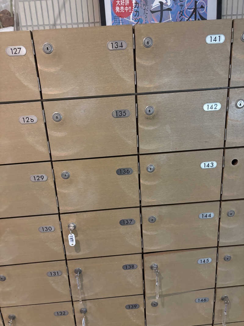 エクストリーム・ノイズ・チラーさんのサウナ&カプセルホテル 北欧のサ活写真