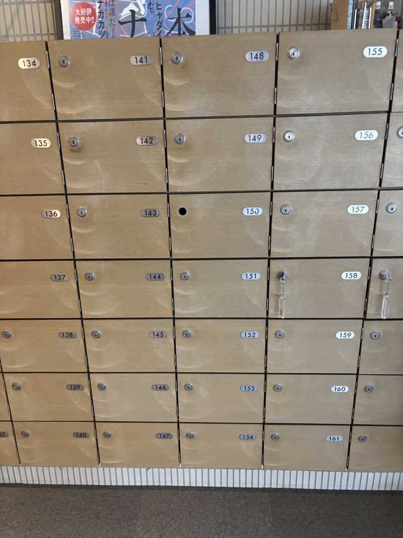 エクストリーム・ノイズ・チラーさんのサウナ&カプセルホテル 北欧のサ活写真