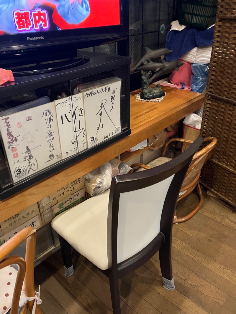 ささ湯さんのアクアドルフィンランドのサ活写真