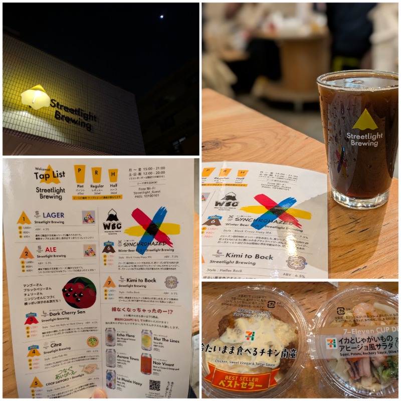 焼き鳥つくねパンさんのスポーツクラブNAS Vit Park 札幌のサ活写真