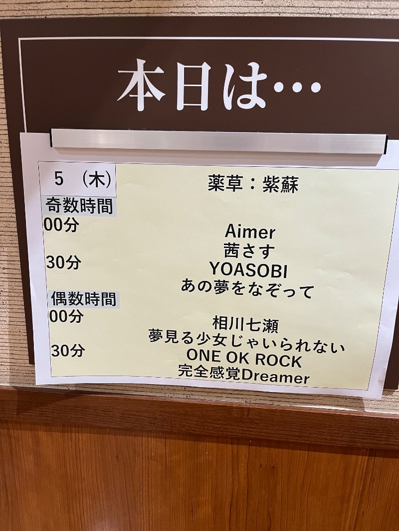 Sayoさんの稲城天然温泉 季乃彩(ときのいろどり )のサ活写真