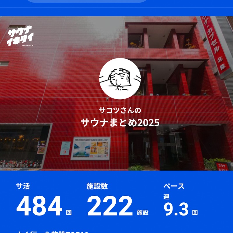 サコツさんのサウナ&ホテル かるまる池袋のサ活写真