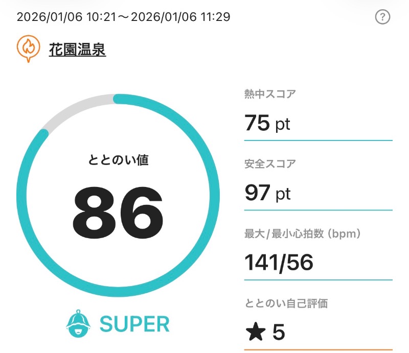北のフロラーさんの花園温泉のサ活写真