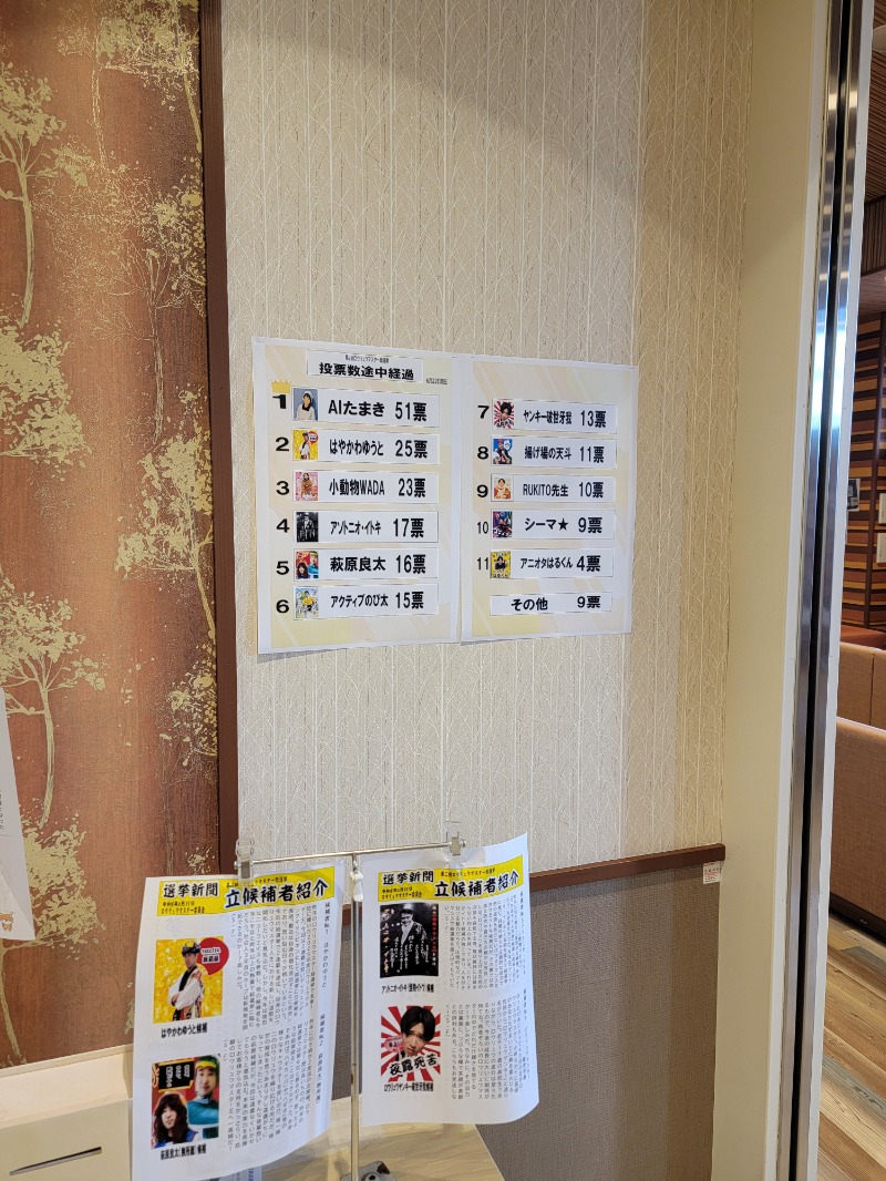 みけねこライダーさんのみつけ健幸の湯 ほっとぴあのサ活写真