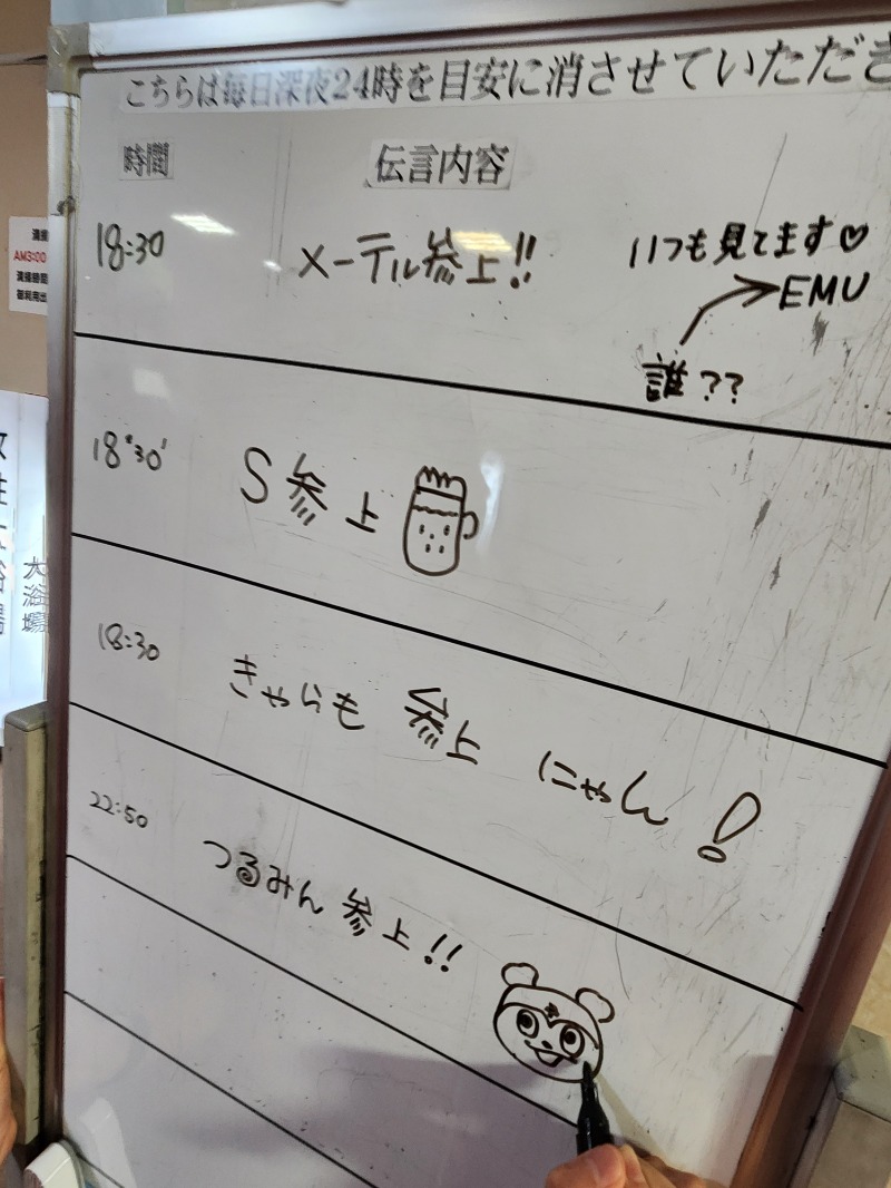 メーテルさんの駿河健康ランドのサ活写真