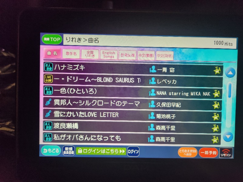 メーテルさんの駿河健康ランドのサ活写真