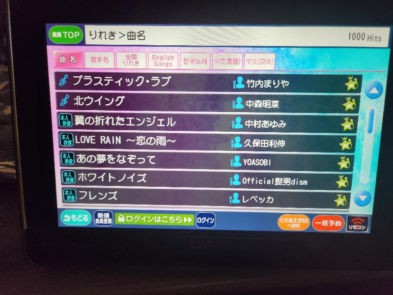 メーテルさんの駿河健康ランドのサ活写真