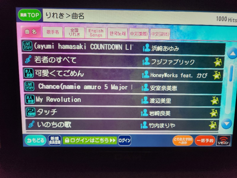 メーテルさんの駿河健康ランドのサ活写真