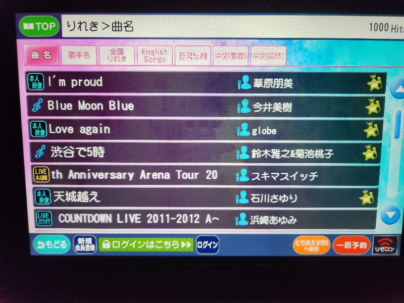 メーテルさんの駿河健康ランドのサ活写真