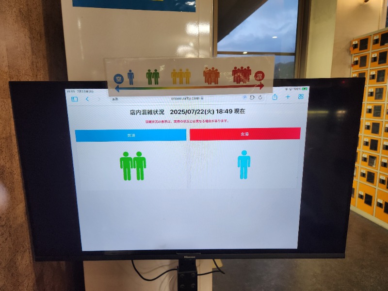 メーテルさんの駿河健康ランドのサ活写真
