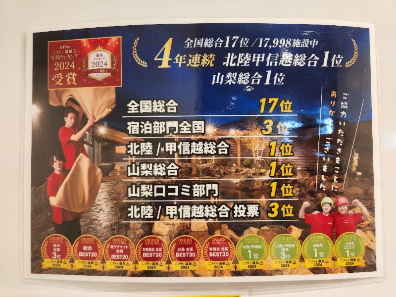 メーテルさんの山梨泊まれる温泉 より道の湯のサ活写真