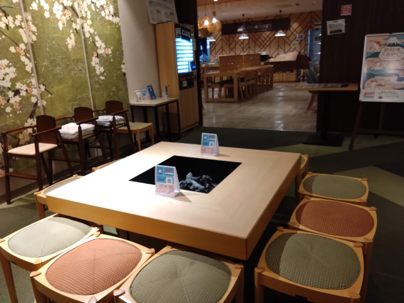 さすらいのサウナーさんのレンブラントスタイル御殿場駒門  富士の心湯のサ活写真