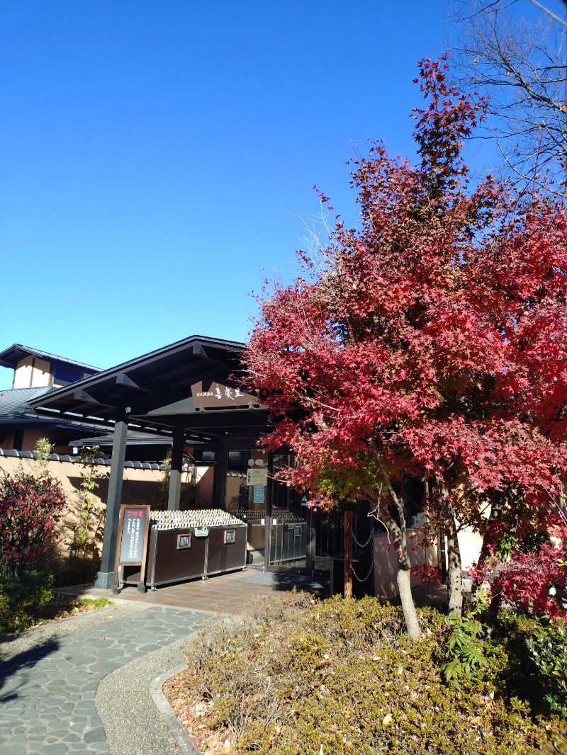 gonさんの宮沢湖温泉 喜楽里別邸のサ活写真