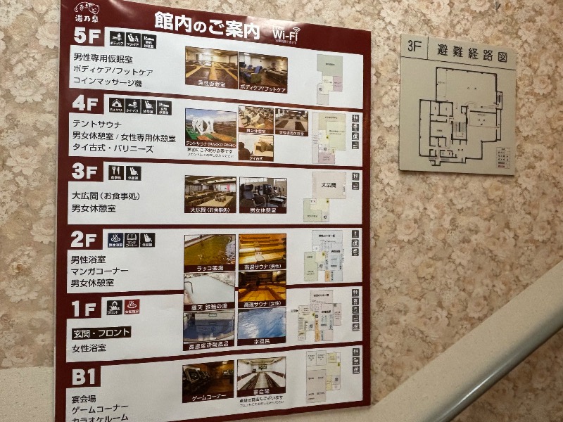 ゆき🍄さんの湯乃泉 東名厚木健康センターのサ活写真