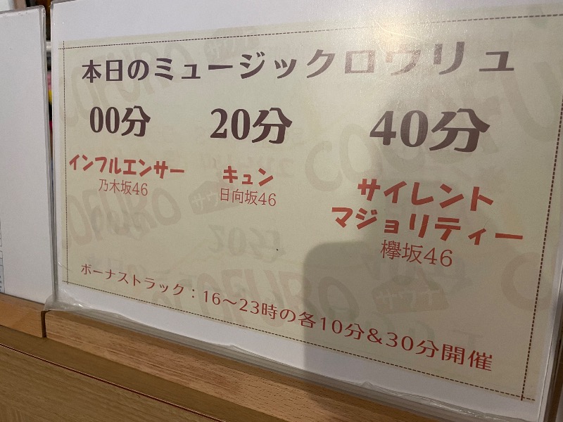 🔥🐱さうにゃこ🐱🔥さんのCOCOFURO たかの湯のサ活写真