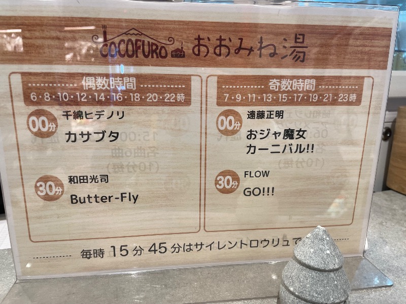 🔥🐱さうにゃこ🐱🔥さんのCOCOFURO おおみね湯のサ活写真