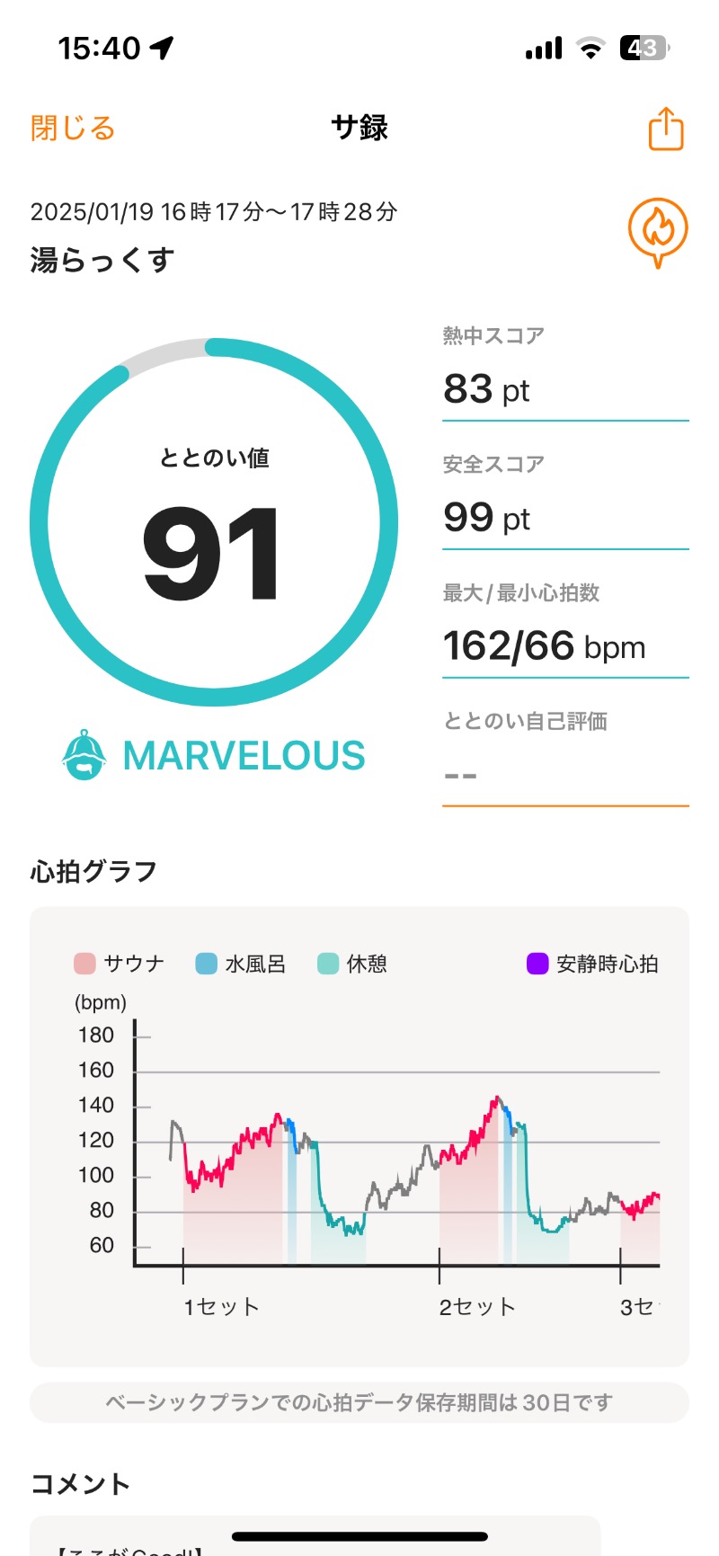 もつ鍋さんのサウナと天然温泉 湯らっくすのサ活写真