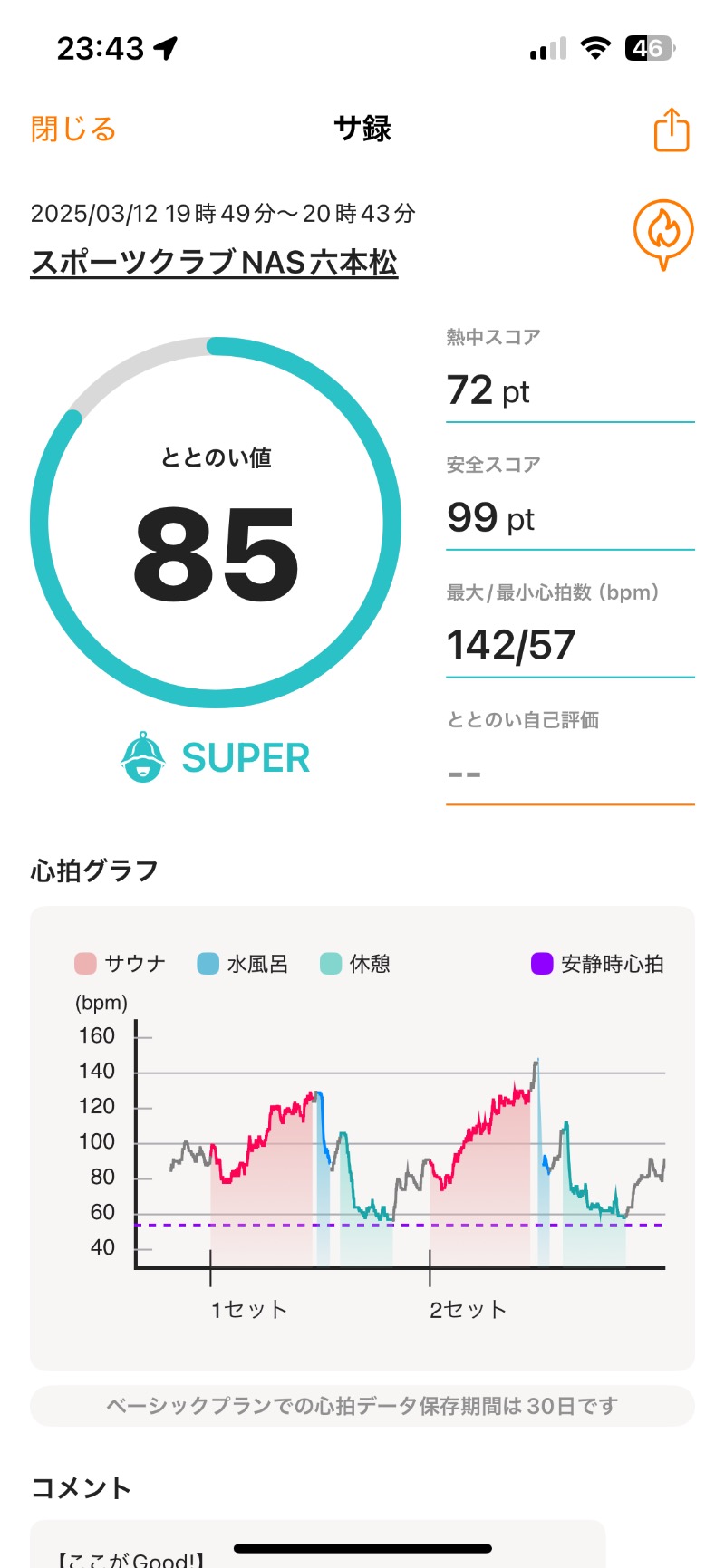 もつ鍋さんのスポーツクラブNAS六本松のサ活写真