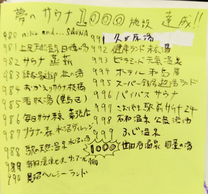 kentaroさんの世田谷温泉 四季の湯のサ活写真